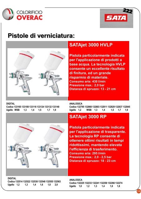 Avvolgitubo per aria compressa - Campani forniture