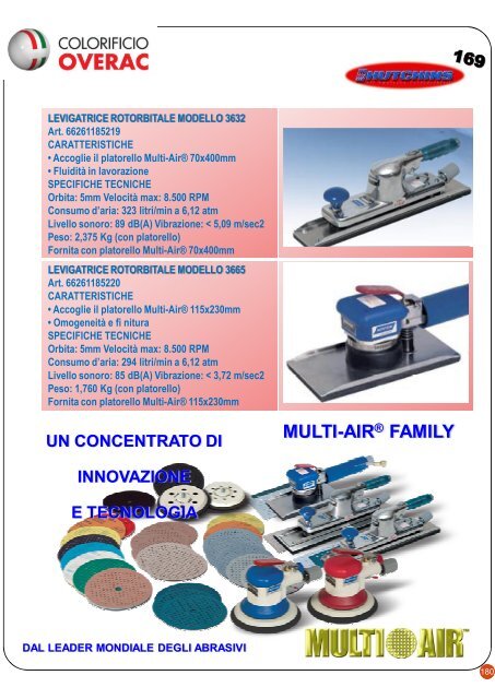 Avvolgitubo per aria compressa - Campani forniture