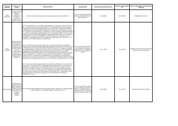 tabella trasparenza art. 1 comma 32 legge 190-2012 - Comune di ...
