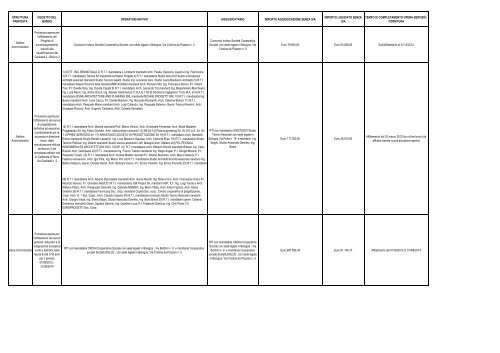 tabella trasparenza art. 1 comma 32 legge 190-2012 - Comune di ...