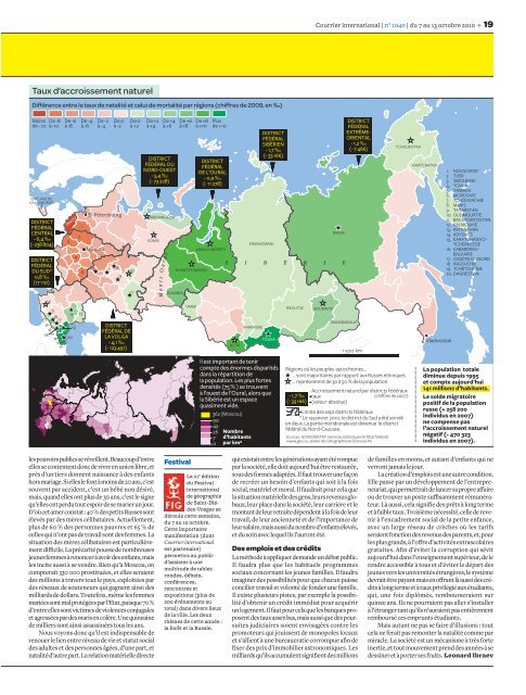 courrier international - Index of