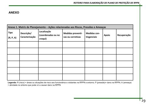 PLANO DE PROTEÇÃO DE RPPN - IDEAS - Para um MUNDO novo!