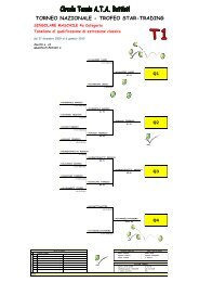 TORNEO NAZIONALE - TROFEO STAR-TRADING - SporTrentino.it