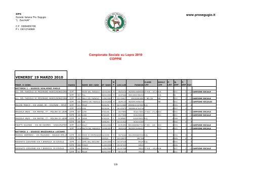 www.prosegugio.it - campionato sociale Società Italiana Pro Segugio