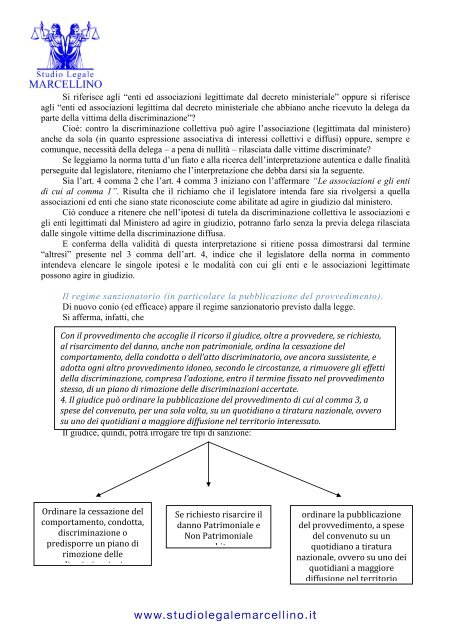 Guida Operativa: La discriminazione delle persone con disabilità