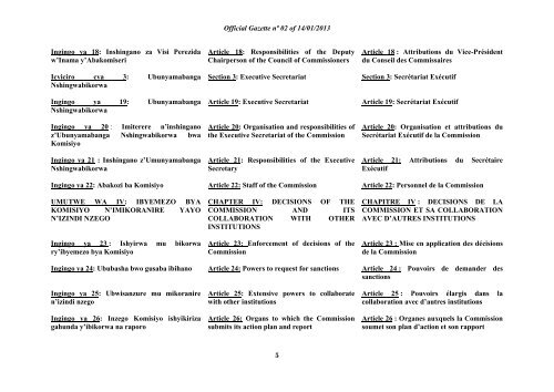 Ibirimo/Summary/Sommaire page/urup. - Mifotra