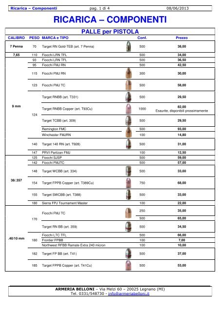 Ricarica componenti.pdf - Armeriabelloni.It