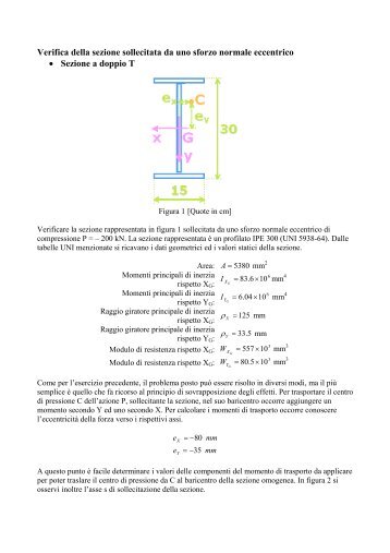 Sforzo Normale Eccentrico (SNE) - Corsi di Laurea a Distanza