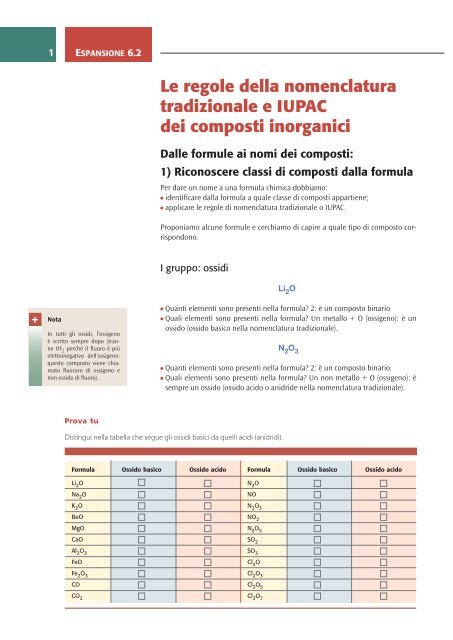 Le regole della nomenclatura tradizionale e IUPAC ... - Laura Damiani