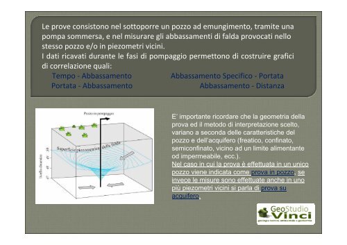 Pozzi per Acqua Vinci - Ordine dei Geologi del Lazio