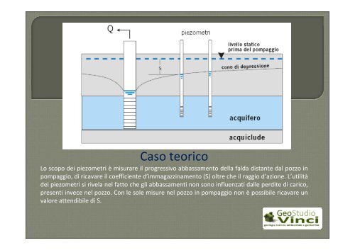 Pozzi per Acqua Vinci - Ordine dei Geologi del Lazio