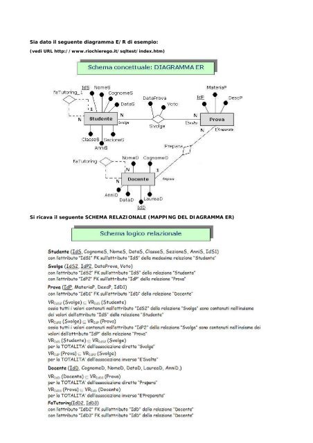 Sia dato il seguente diagramma E/R di esempio: Si ricava il ...