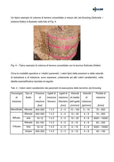 L'utilizzo della metodologia Jet-Grouting per l ... - Keller Fondazioni