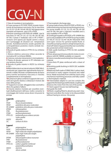 pompe centrifughe verticali con giunto - Affetti Giuseppe