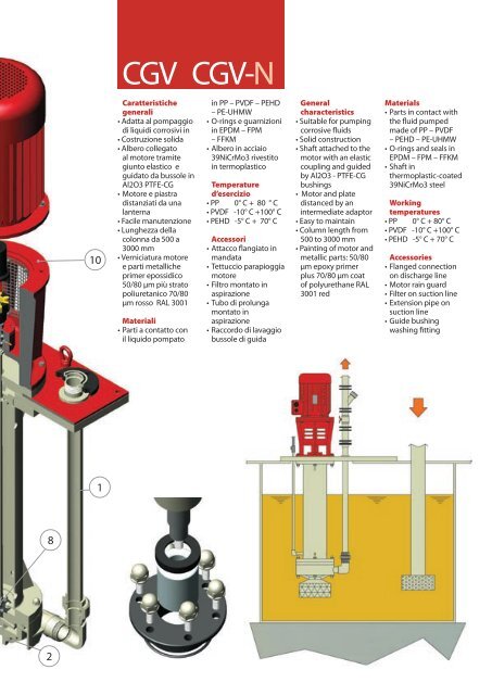 pompe centrifughe verticali con giunto - Affetti Giuseppe