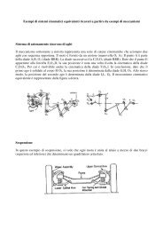 Esempi di sistemi cinematici equivalenti ricavati a partire da esempi ...