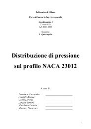 Distribuzione di pressione sul profilo NACA 23012 - Andreafoghi ...