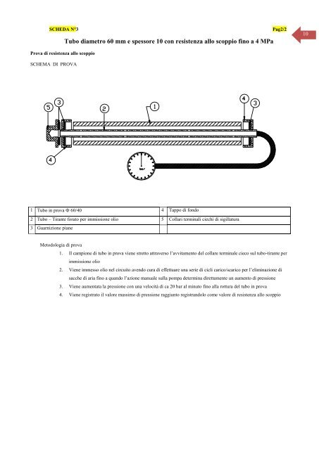 Vetroresina (GFRP) nel TUNNELLING - ATP home page