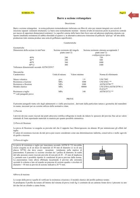 Vetroresina (GFRP) nel TUNNELLING - ATP home page