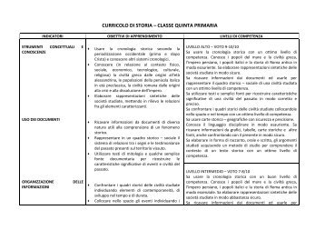 curricolo di storia – classe quinta primaria - Ics-Casalserugo.It