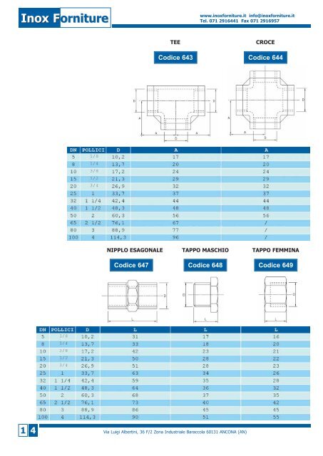 Catalogo Impianti - Inox Forniture