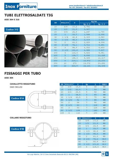 Catalogo Impianti - Inox Forniture