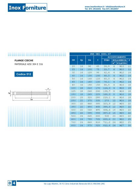 Catalogo Impianti - Inox Forniture