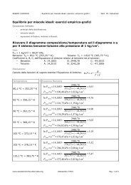 Equilibrio per miscele ideali: esercizi empirico-grafici Ricavare il ...