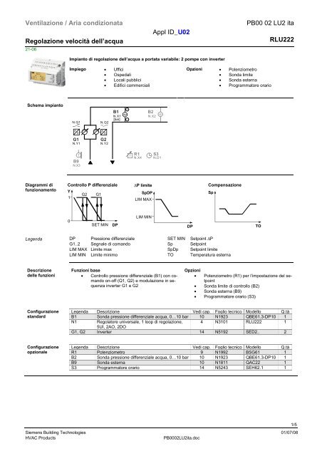 Ventilazione / Aria condizionata PB00 02 LU2 ita Appl ... - Siemens