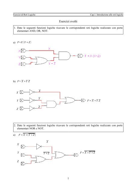 Esercizi svolti sulle reti logiche 1 - unielettronica