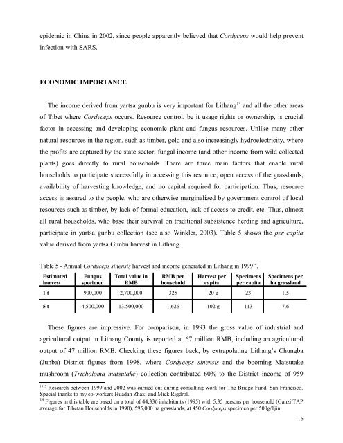 Yartsa Gunbu - Cordyceps sinensis. Economy - Home