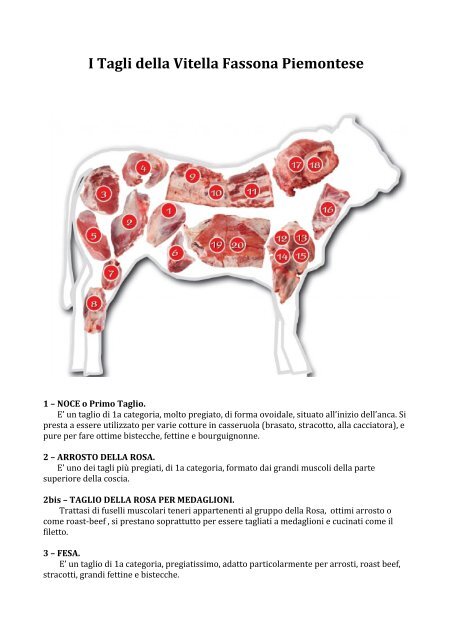 scopri tutti i tagli della vitella fassona piemontese