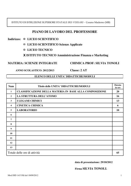 CLASSI 2^ TECNICO/2A/2AT CHIMICA -TONOLI.pdf