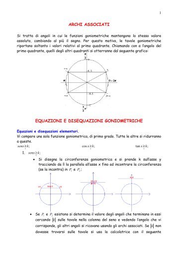 Equazioni e disequazioni goniometriche