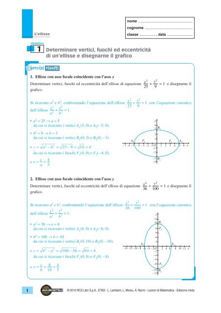 1 Determinare vertici, fuochi ed eccentricità di un ... - Aula Digitale