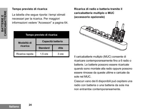 Manuale d'uso - Motorola Solutions