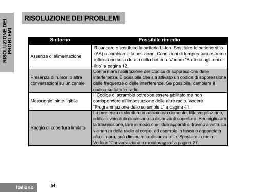 Manuale d'uso - Motorola Solutions