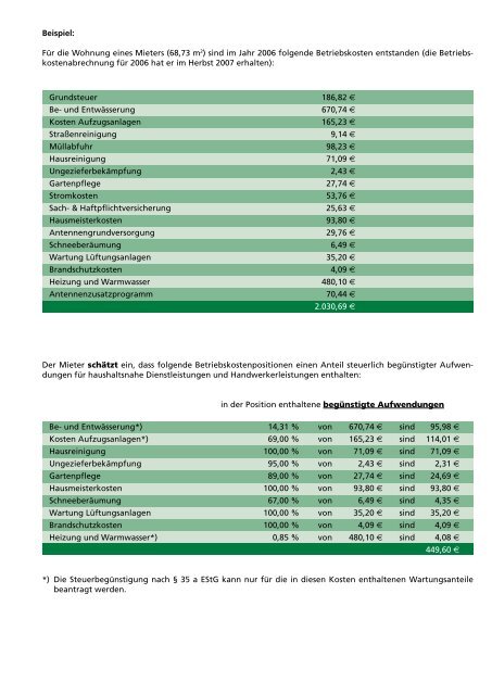 Haushaltsnahe dienstleistungen vermieter absetzen