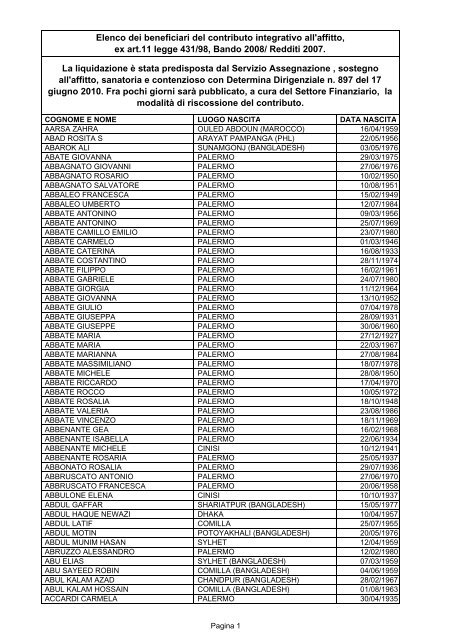 Elenco dei beneficiari del contributo integrativo all'affitto, ex art.11 ...