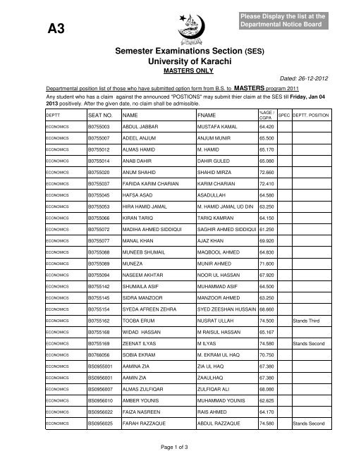 departmental positions121212 - University of Karachi