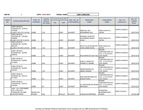 2 DATE - Federal Board of Revenue - New Website