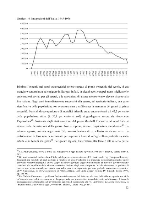 Emigrazione italiana in Olanda - COMITES-Olanda