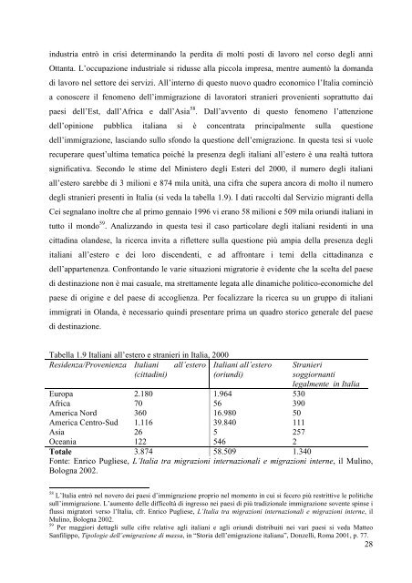 Emigrazione italiana in Olanda - COMITES-Olanda