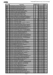 Rotolo da 10 mt. di Tela nera misto Cotone (345 gr/mq) a Grana media - h.  210 cm - Art. 787