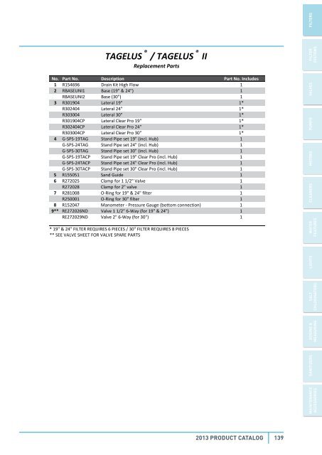 Catalog 2013 - Pentair Pool Europe