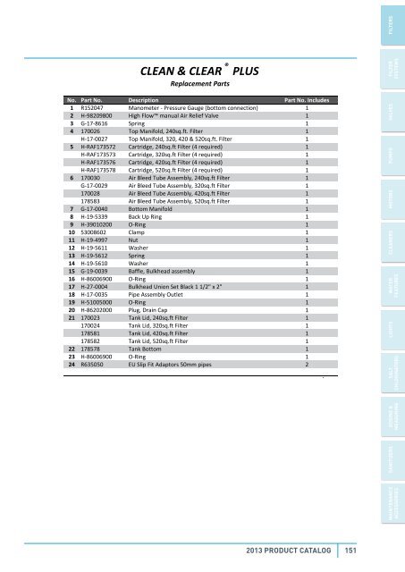 Catalog 2013 - Pentair Pool Europe