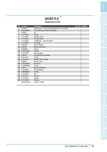 Catalog 2013 - Pentair Pool Europe