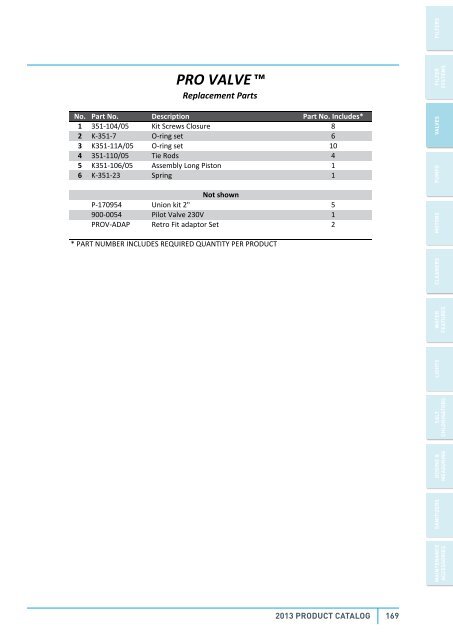 Catalog 2013 - Pentair Pool Europe