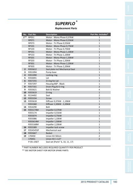 Catalog 2013 - Pentair Pool Europe