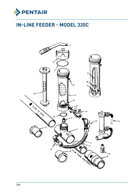 Catalog 2013 - Pentair Pool Europe